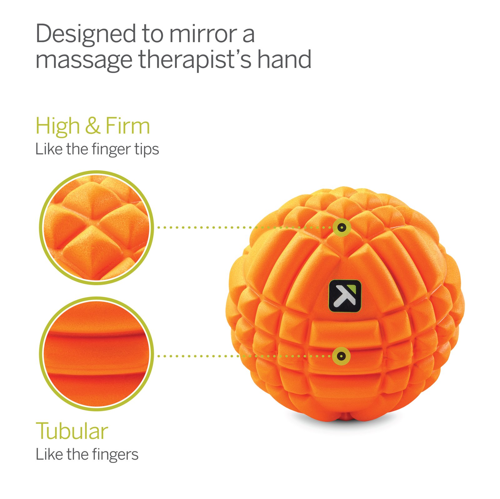 THE GRID BALL - ORANGE