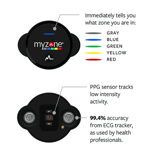 MYZONE® MZ-Switch Physical Activity Belt - Medium